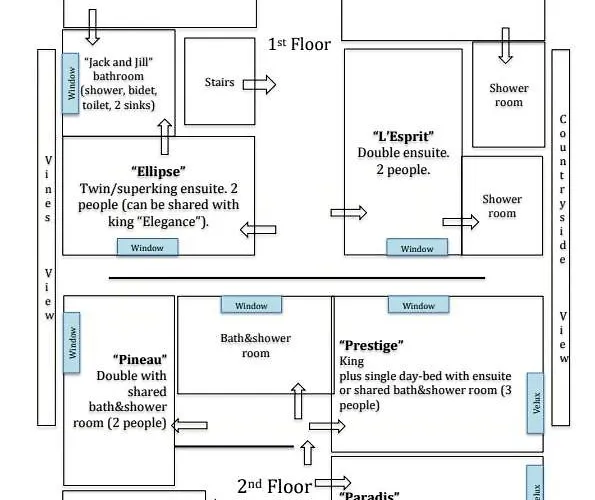 Сasa de vacaciones 19th Century Manor House In Charente Maritime *
